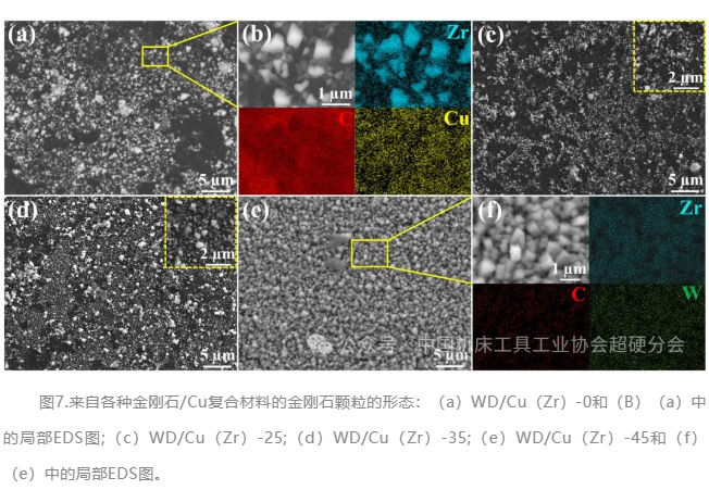 中南大學馬莉團隊：金剛石芯片級散熱新突破！